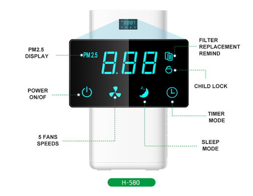 Famiglia UV stante del filtro dal purificatore LED HEPA dell'aria del pavimento elettrico europeo