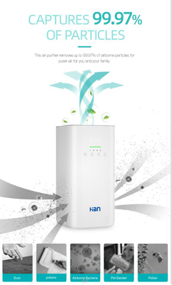 Materiali UV profondi portatili dell'ABS dello sterilizzatore di Wifi con disinfezione Kit Anion dell'aria