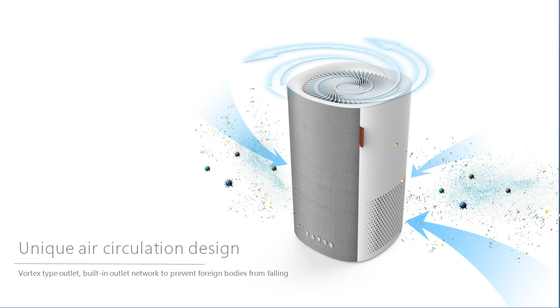 Hepa domestico filtra il depuratore d'aria Ion Generator Air Purifier negativo di Ionizer del fumo