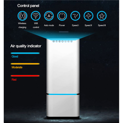 Di HEPA H13 della casa dell'aria alto CADR 280m3/h RCI purificatore dell'aria del purificatore a basso rumore