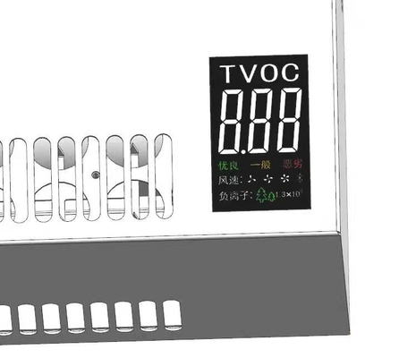 Sterilizzazione dell'interno di alta efficienza del purificatore fissato al muro dell'aria dell'ABS CADR 1600m3/h del ferro