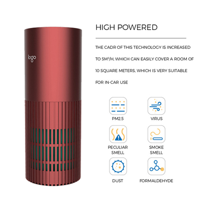 Purificatore dell'aria di fotocatalisi del CE con il filtro a carbone attivo vero da H13 HEPA per fumo