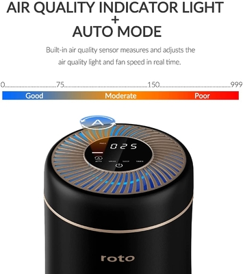 Il purificatore vero colorato dell'aria del LED HEPA elimina il purificatore dell'aria di rimozione di polvere degli allergeni