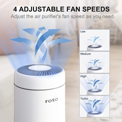 Purificatore a basso rumore dell'aria di rimozione 99,9% del pulitore del purificatore dell'aria per gli odori del bagno
