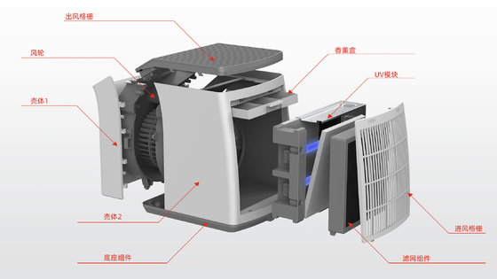 Multi scopo Ion Air Purifier negativo di Hepa del purificatore da tavolino UV domestico dell'aria