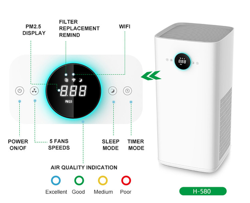 I fan del purificatore 5 dell'aria della casa della famiglia HEPA accelerano l'orma minima